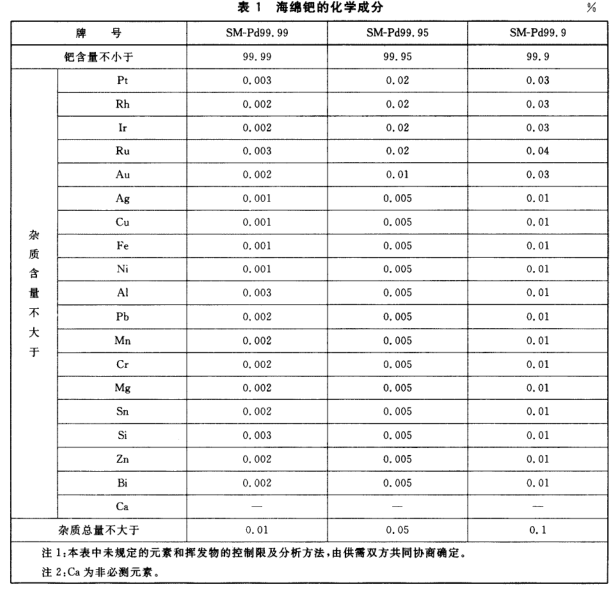 5ef16990f042c.png 8d4fe9271f0d6da5937104c2a7130999.png